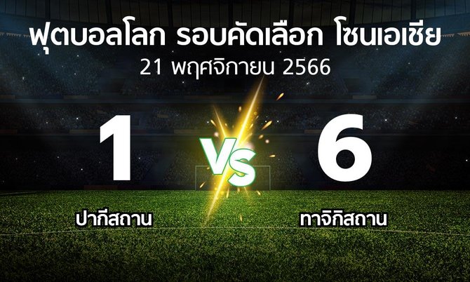 ผลบอล : ปากีสถาน vs ทาจิกิสถาน (ฟุตบอลโลก-รอบคัดเลือก-โซนเอเชีย 2023-2025)