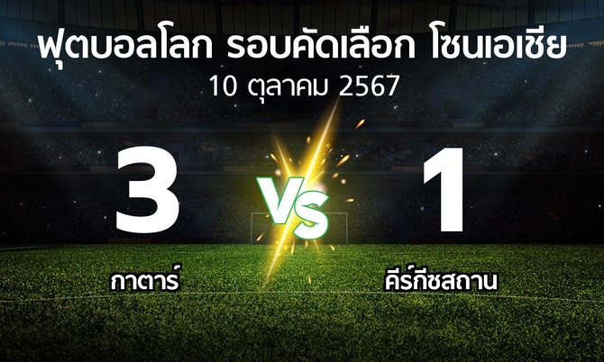 ผลบอล : กาตาร์ vs คีร์กีซสถาน (ฟุตบอลโลก-รอบคัดเลือก-โซนเอเชีย 2023-2025)
