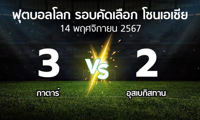 ผลบอล : กาตาร์ vs อุสเบกิสทาน (ฟุตบอลโลก-รอบคัดเลือก-โซนเอเชีย 2023-2025)