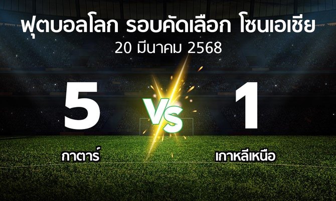 ผลบอล : กาตาร์ vs เกาหลีเหนือ (ฟุตบอลโลก-รอบคัดเลือก-โซนเอเชีย 2023-2025)