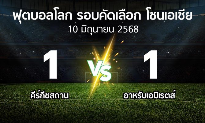 ผลบอล : คีร์กีซสถาน vs อาหรับเอมิเรตส์ (ฟุตบอลโลก-รอบคัดเลือก-โซนเอเชีย 2023-2025)