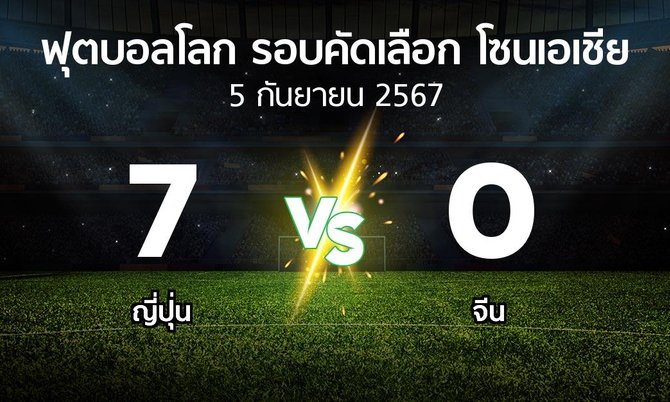 ผลบอล : ญี่ปุ่น vs จีน (ฟุตบอลโลก-รอบคัดเลือก-โซนเอเชีย 2023-2025)