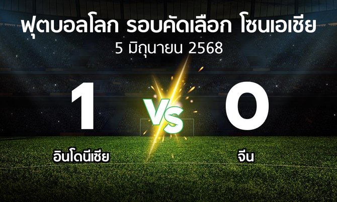 ผลบอล : อินโดนีเซีย vs จีน (ฟุตบอลโลก-รอบคัดเลือก-โซนเอเชีย 2023-2025)