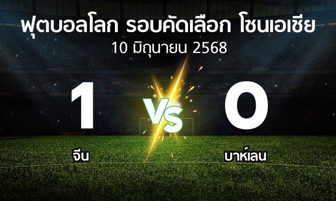 ผลบอล : จีน vs บาห์เลน (ฟุตบอลโลก-รอบคัดเลือก-โซนเอเชีย 2023-2025)