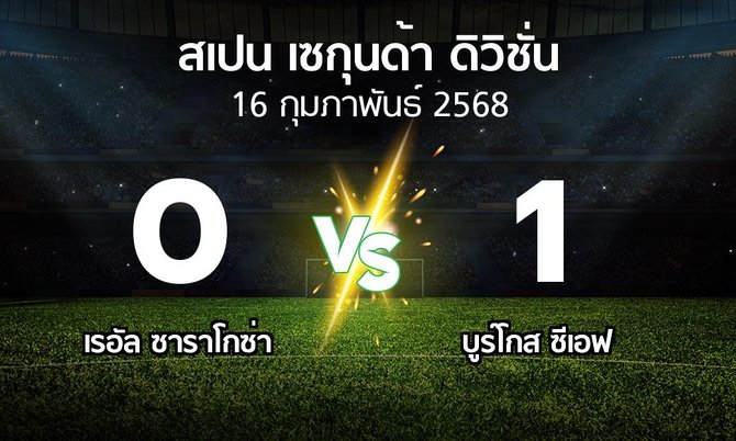ผลบอล : เรอัล ซาราโกซ่า vs บูร์โกส ซีเอฟ (สเปน-เซกุนด้า-ดิวิชั่น 2024-2025)