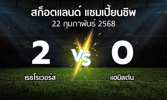 ผลบอล : เรธโรเวอร์ส vs แฮมิลตัน (สก็อตแลนด์-แชมเปี้ยนชิพ 2024-2025)