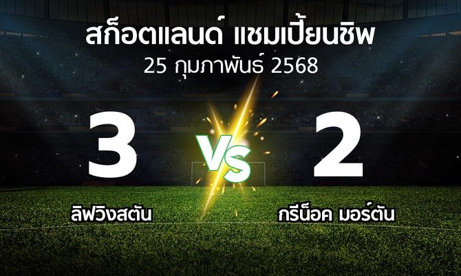 ผลบอล : ลิฟวิงสตัน vs กรีน็อค มอร์ตัน (สก็อตแลนด์-แชมเปี้ยนชิพ 2024-2025)