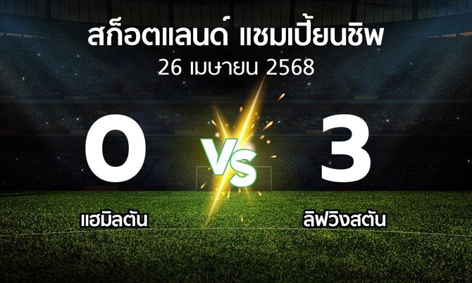 ผลบอล : แฮมิลตัน vs ลิฟวิงสตัน (สก็อตแลนด์-แชมเปี้ยนชิพ 2024-2025)