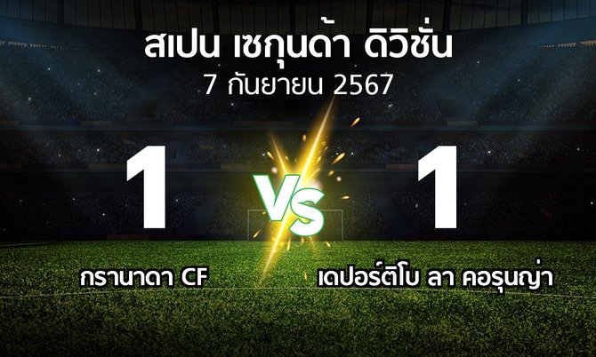ผลบอล : กรานาดา vs เดปอร์ติโบ ลา คอรุนญ่า (สเปน-เซกุนด้า-ดิวิชั่น 2024-2025)