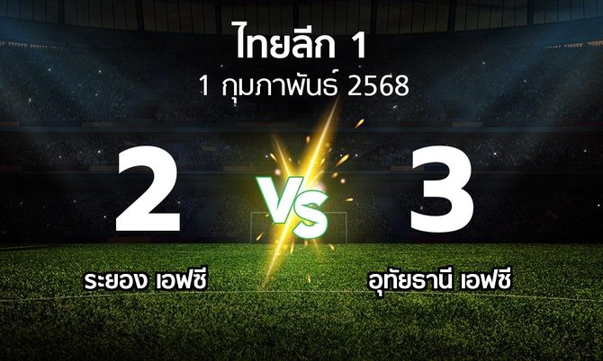ผลบอล : ระยอง เอฟซี vs อุทัยธานี เอฟซี (ไทยลีก 1 2024-2025)