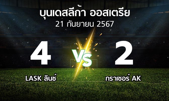 ผลบอล : LASK ลินซ์ vs กราเซอร์ AK (บุนเดสลีก้า-ออสเตรีย 2024-2025)