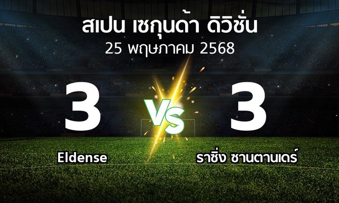 ผลบอล : Eldense vs ราซิ่ง ซานตานเดร์ (สเปน-เซกุนด้า-ดิวิชั่น 2024-2025)