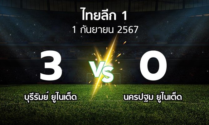 ผลบอล : บุรีรัมย์ ยูไนเต็ด vs นครปฐม ยูไนเต็ด (ไทยลีก 1 2024-2025)