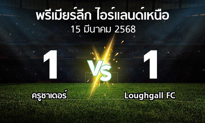 ผลบอล : ครูซาเดอร์ vs Loughgall FC (พรีเมียร์ลีก-ไอร์แลนด์เหนือ 2024-2025)