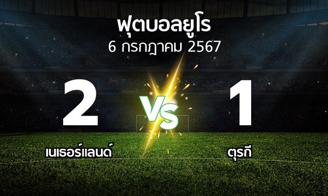 ผลบอล : เนเธอร์แลนด์ vs ตุรกี (บอลยูโร 2020)