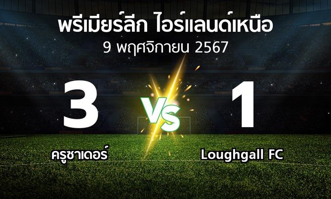 ผลบอล : ครูซาเดอร์ vs Loughgall FC (พรีเมียร์ลีก-ไอร์แลนด์เหนือ 2024-2025)