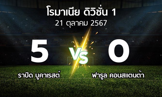 ผลบอล : ราปิด บูคาเรสต์ vs ฟารูล คอนสแตนต้า (โรมาเนีย-ดิวิชั่น-1 2024-2025)