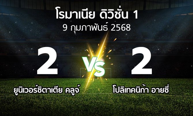ผลบอล : ยูนิเวอร์ซิตาเตีย คลูจ์ vs โปลิเทคนิก้า อายซี่ (โรมาเนีย-ดิวิชั่น-1 2024-2025)