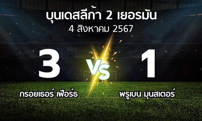 ผลบอล : กรอยเธอร์ เฟือร์ธ vs พรูเบน มุนสเตอร์ (บุนเดสลีก้า-2-เยอรมัน 2024-2025)