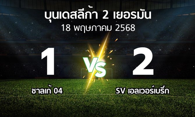 ผลบอล : ชาลเก้ 04 vs SV เอลเวอร์เบริ์ก (บุนเดสลีก้า-2-เยอรมัน 2024-2025)