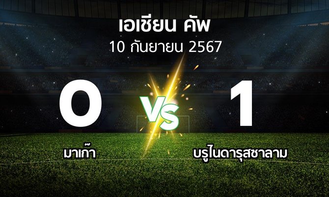 ผลบอล : มาเก๊า vs บรูไนดารุสซาลาม (เอเชียนคัพ 2024-2027)