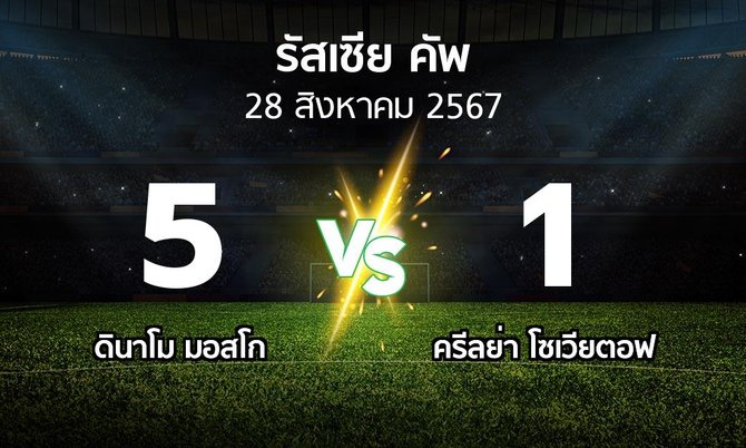 ผลบอล : ดินาโม vs ครีลย่า โซเวียตอฟ (รัสเซีย-คัพ 2024-2025)