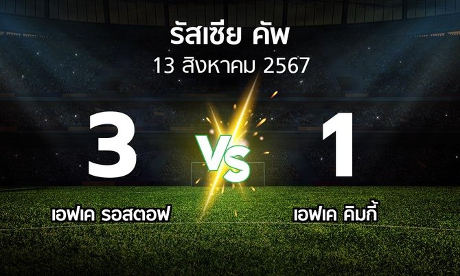 ผลบอล : เอฟเค รอสตอฟ vs เอฟเค คิมกี้ (รัสเซีย-คัพ 2024-2025)