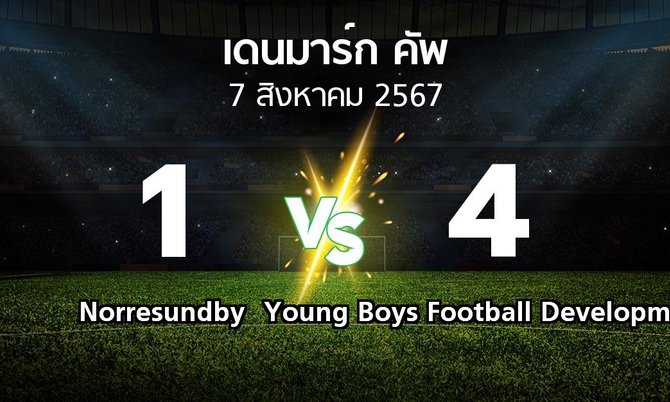 ผลบอล : Norresundby vs Young Boys Football Development (เดนมาร์ก-คัพ 2024-2025)