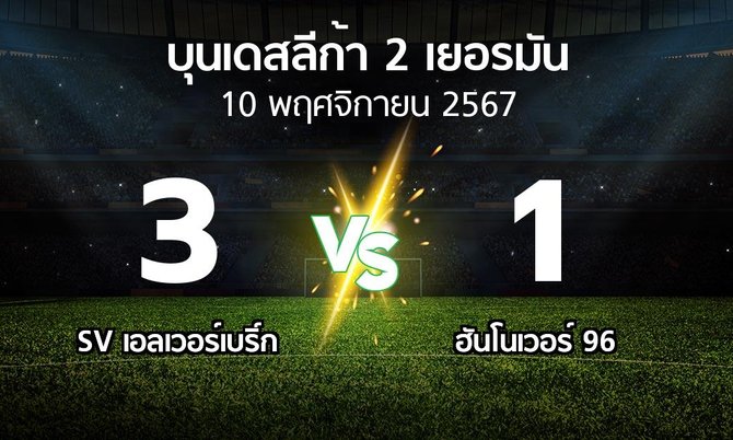 ผลบอล : SV เอลเวอร์เบริ์ก vs ฮันโนเวอร์  (บุนเดสลีก้า-2-เยอรมัน 2024-2025)