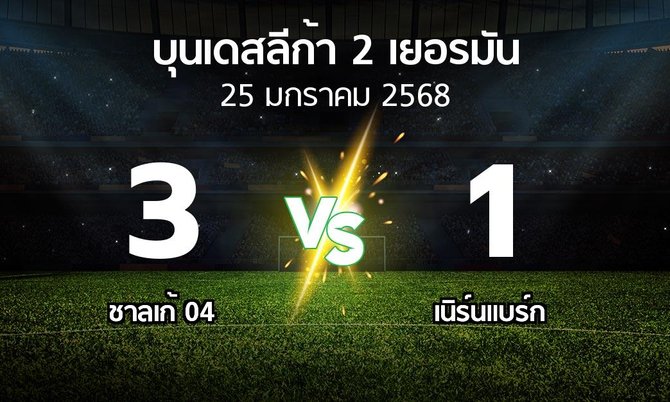 ผลบอล : ชาลเก้ 04 vs เนิร์นแบร์ก (บุนเดสลีก้า-2-เยอรมัน 2024-2025)