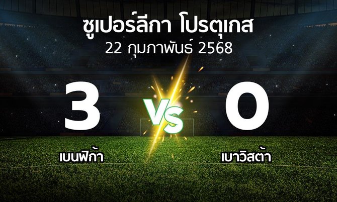 ผลบอล : เบนฟิก้า vs เบาวิสต้า (ซูเปอร์ลีกา-โปรตุเกส 2024-2025)