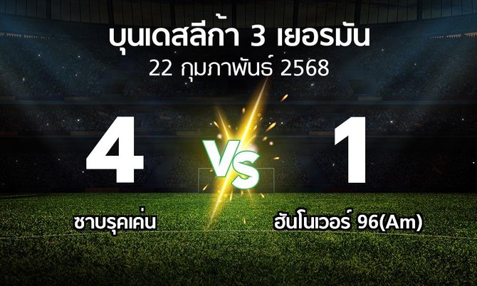 ผลบอล : ซาบรุคเค่น vs ฮันโนเวอร์ 96(Am) (บุนเดสลีก้า-3-เยอรมัน 2024-2025)