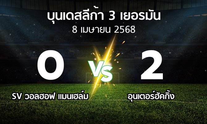 ผลบอล : SV วอลฮอฟ แมนเฮล์ม vs อุนเตอร์ฮัคกิ้ง (บุนเดสลีก้า-3-เยอรมัน 2024-2025)