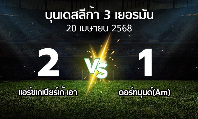 ผลบอล : แอร์ซเกเบียร์เก้ เอา vs ดอร์ทมุนด์(Am) (บุนเดสลีก้า-3-เยอรมัน 2024-2025)