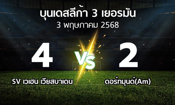 ผลบอล : SV เวเฮน เวียสบาเดน vs ดอร์ทมุนด์(Am) (บุนเดสลีก้า-3-เยอรมัน 2024-2025)