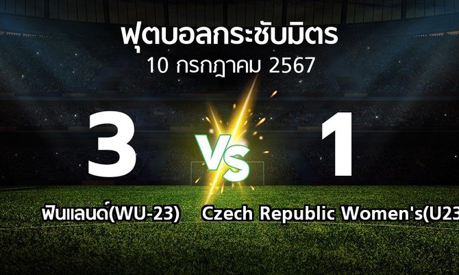 โปรแกรมบอล : ฟินแลนด์(WU-23) vs Czech Republic Women's(U23) (ฟุตบอลกระชับมิตร)
