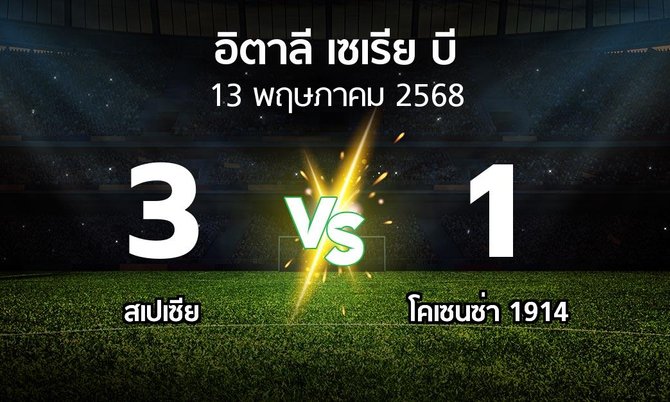 ผลบอล : สเปเซีย vs โคเซนซ่า 1914 (อิตาลี-เซเรีย-บี 2024-2025)