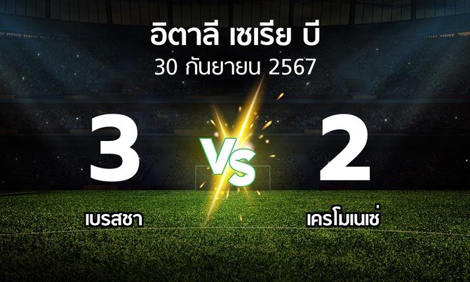 ผลบอล : เบรสชา vs เครโมเนเซ่ (อิตาลี-เซเรีย-บี 2024-2025)