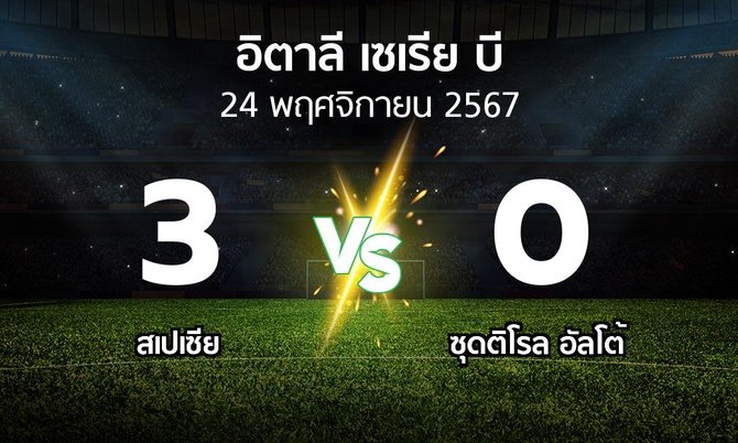 ผลบอล : สเปเซีย vs ซุดติโรล อัลโต้ (อิตาลี-เซเรีย-บี 2024-2025)
