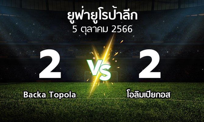 ผลบอล : Backa Topola vs โอลิมเปียกอส (ยูฟ่า ยูโรป้าลีก 2023-2024)