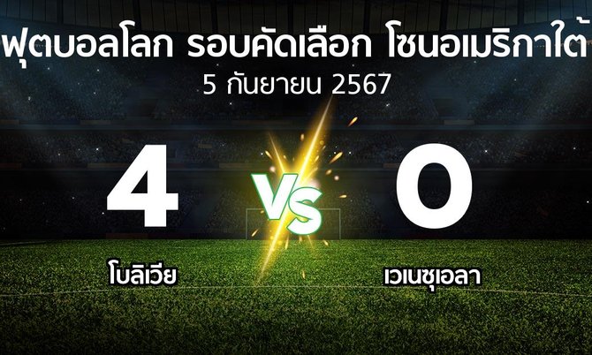 ผลบอล : โบลิเวีย vs เวเนซุเอลา (ฟุตบอลโลก-รอบคัดเลือก-โซนอเมริกาใต้ 2023-2025)