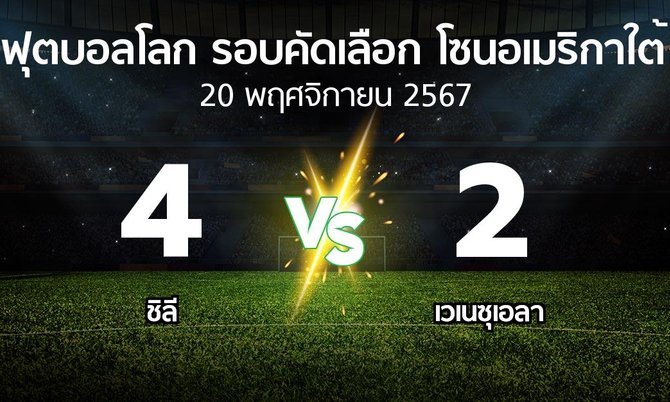 ผลบอล : ชิลี vs เวเนซุเอลา (ฟุตบอลโลก-รอบคัดเลือก-โซนอเมริกาใต้ 2023-2025)