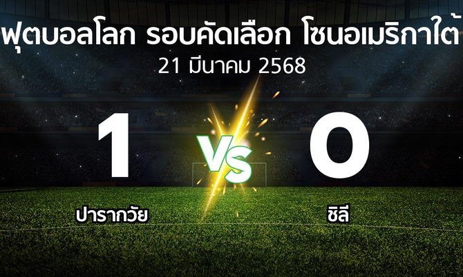 ผลบอล : ปารากวัย vs ชิลี (ฟุตบอลโลก-รอบคัดเลือก-โซนอเมริกาใต้ 2023-2025)