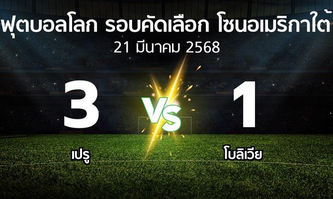 ผลบอล : เปรู vs โบลิเวีย (ฟุตบอลโลก-รอบคัดเลือก-โซนอเมริกาใต้ 2023-2025)