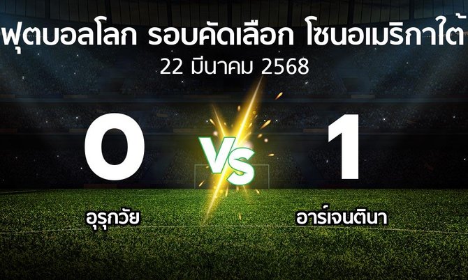 ผลบอล : อุรุกวัย vs อาร์เจนตินา (ฟุตบอลโลก-รอบคัดเลือก-โซนอเมริกาใต้ 2023-2025)