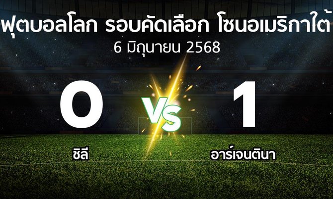 ผลบอล : ชิลี vs อาร์เจนตินา (ฟุตบอลโลก-รอบคัดเลือก-โซนอเมริกาใต้ 2023-2025)