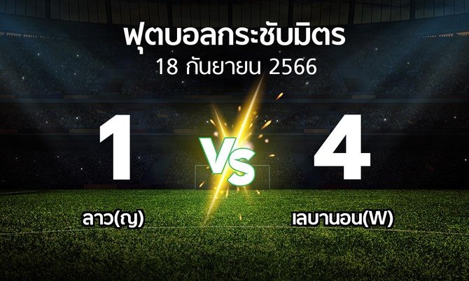 โปรแกรมบอล : ลาว(ญ) vs เลบานอน(W) (ฟุตบอลกระชับมิตร)