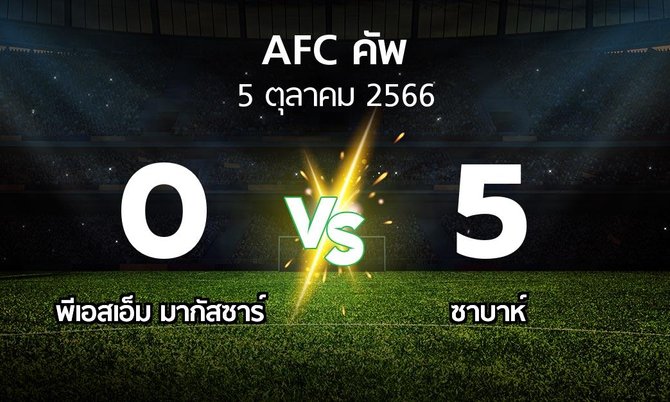ผลบอล : พีเอสเอ็ม มากัสซาร์ vs ซาบาห์ (เอเอฟซีคัพ 2023-2024)