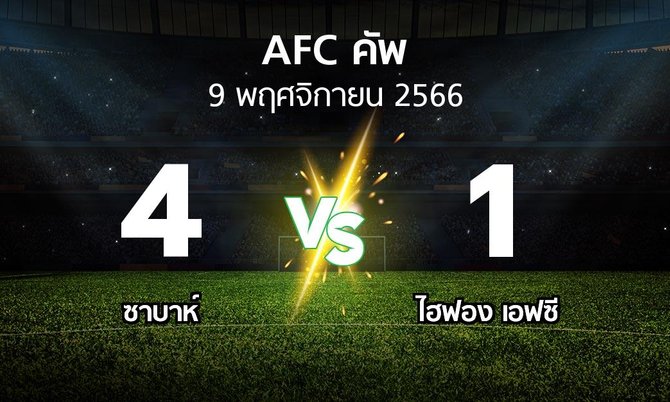 ผลบอล : ซาบาห์ vs ไฮฟอง เอฟซี (เอเอฟซีคัพ 2023-2024)