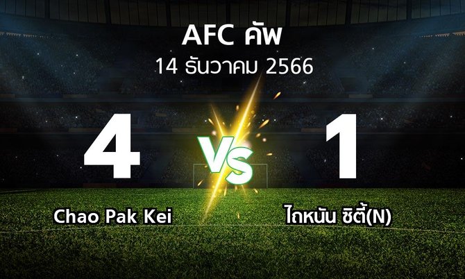 ผลบอล : Chao Pak Kei vs ไถหนัน ซิตี้(N) (เอเอฟซีคัพ 2023-2024)